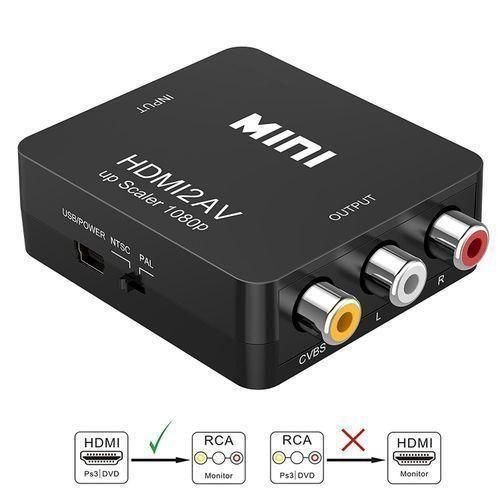 Convertisseur HDMI - AV